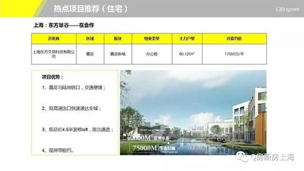 上海房地產市場十月月報